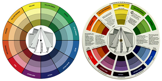 چگونگی استفاده از رنگ های گرم در دکوراسیون داخلی
