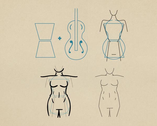 روش طراحی بدن زن و مرد برای طراحی لباس