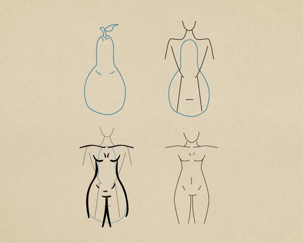 روش طراحی بدن زن و مرد برای طراحی لباس