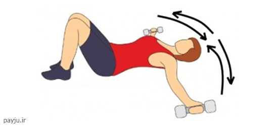 ورزش های مناسب برای بالا کشیدن و سفت کردن سینه