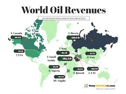 کدام کشورها بزرگترین ذخایر نفت جهان را دارند؟