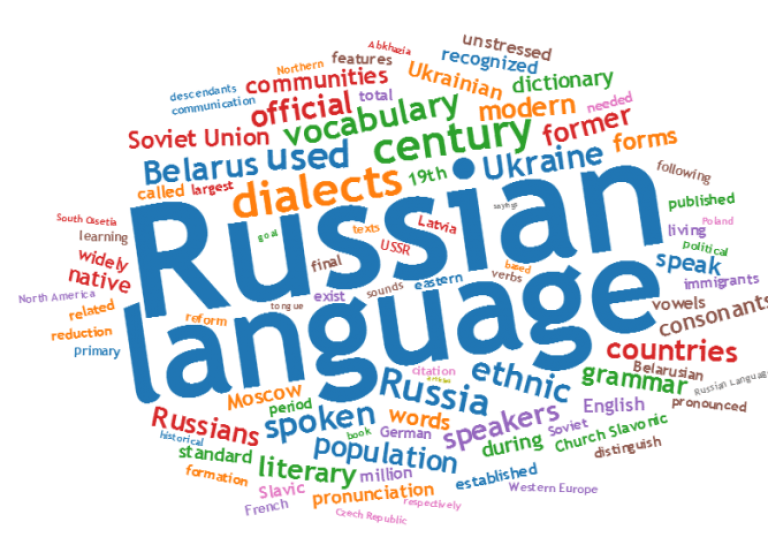آموزش زبان روسی در شیراز