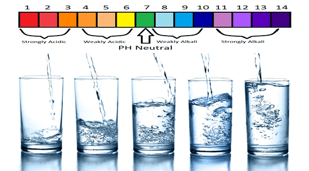 خواص و دلایل مصرف آب قلیایی