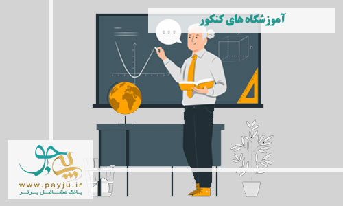 بهترین آموزشگاه های کنکور در صنایع شیراز