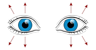 10 ورزش چشم برای تقویت بینایی