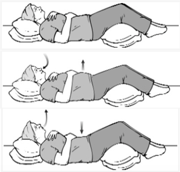 تکنیک های تنفسی برای خوابی بهتر