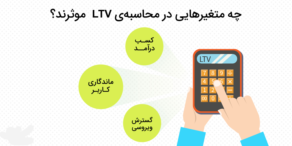 ارزش طول عمر مشتری ( LTV ) روش واهمیت محاسبه آن