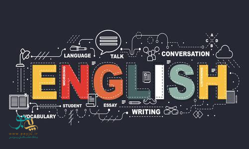 مطالعه گرامر و واژگان برای یادگیری زبان انگلیسی