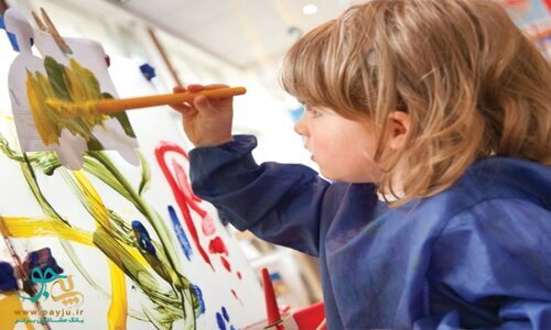 برنامه‌ ریزی در ارتباط نقاشی و کودکان