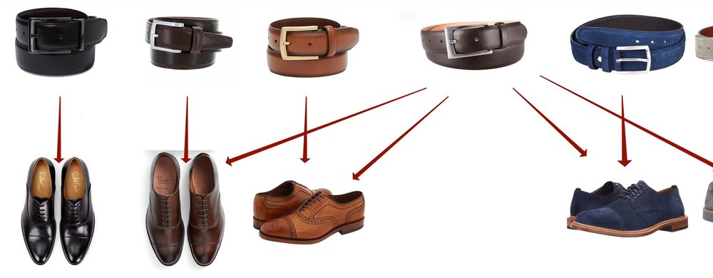 راهنمای ست کردن رنگ کفش با کمربند برای آقایان