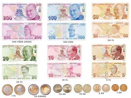 تغییر ارز و حذف صفر در کشورهای مختلف دنیا