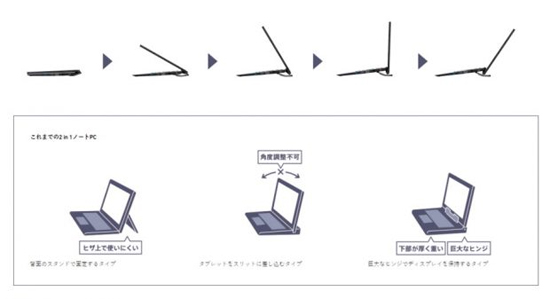 لپ تاپ وایو با ساختار ویژه «Stabilizer Flap»
