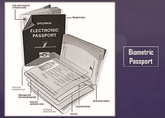 جنجال تراشه در پاسپورت ،نقش آن چیست؟